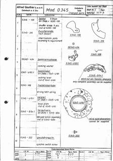 Prontor Prontor manual. Camera Instructions.